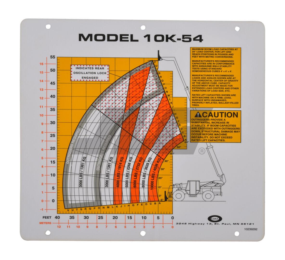 10239292 Flip Card, Model 10K-54 Load C | JLG