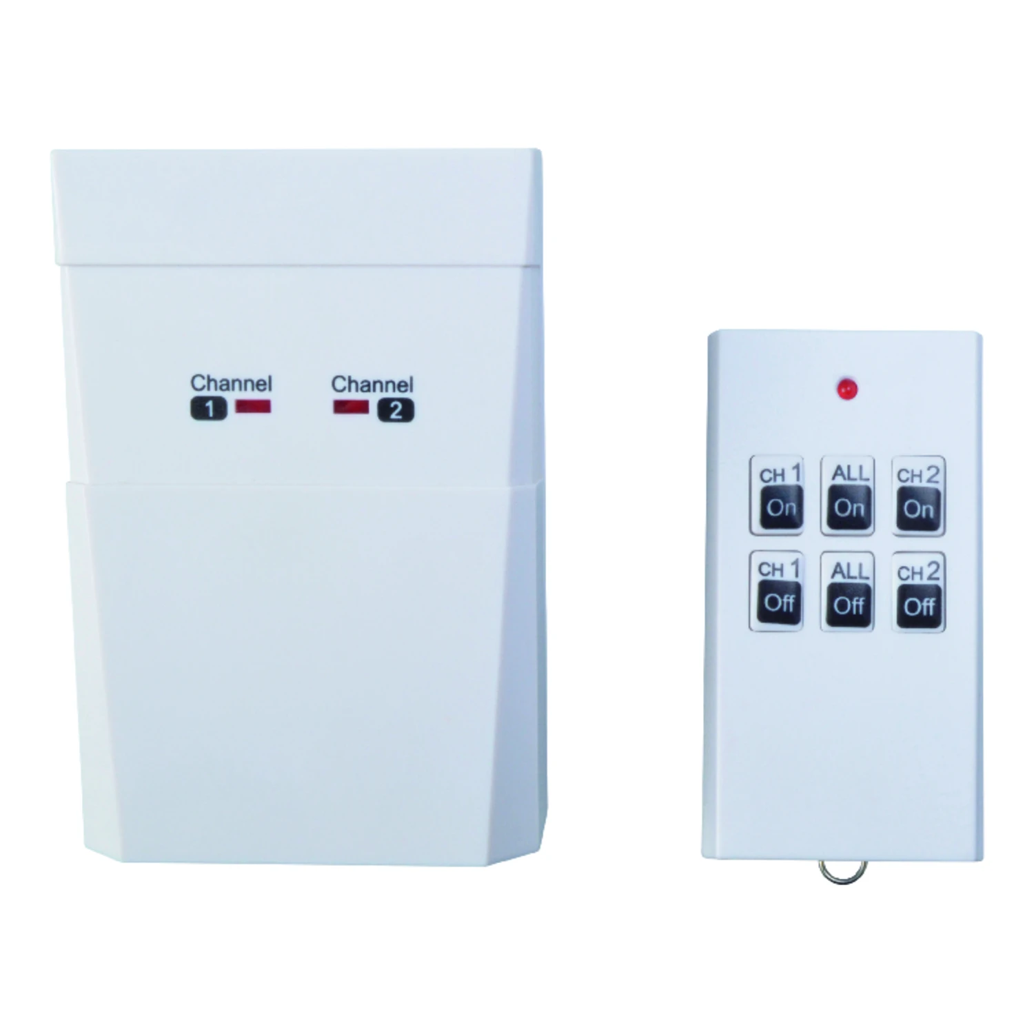 Indoor Appliance Remote Control